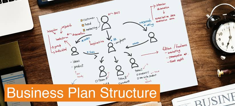 business marketing lesson plans
